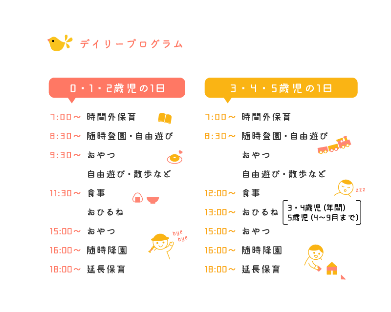 デイリープログラム