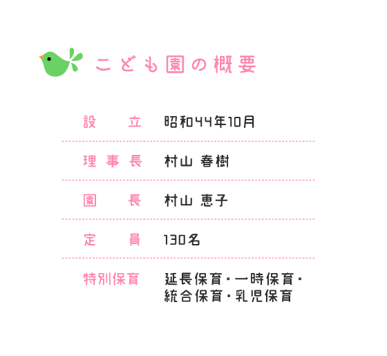 保育園の概要