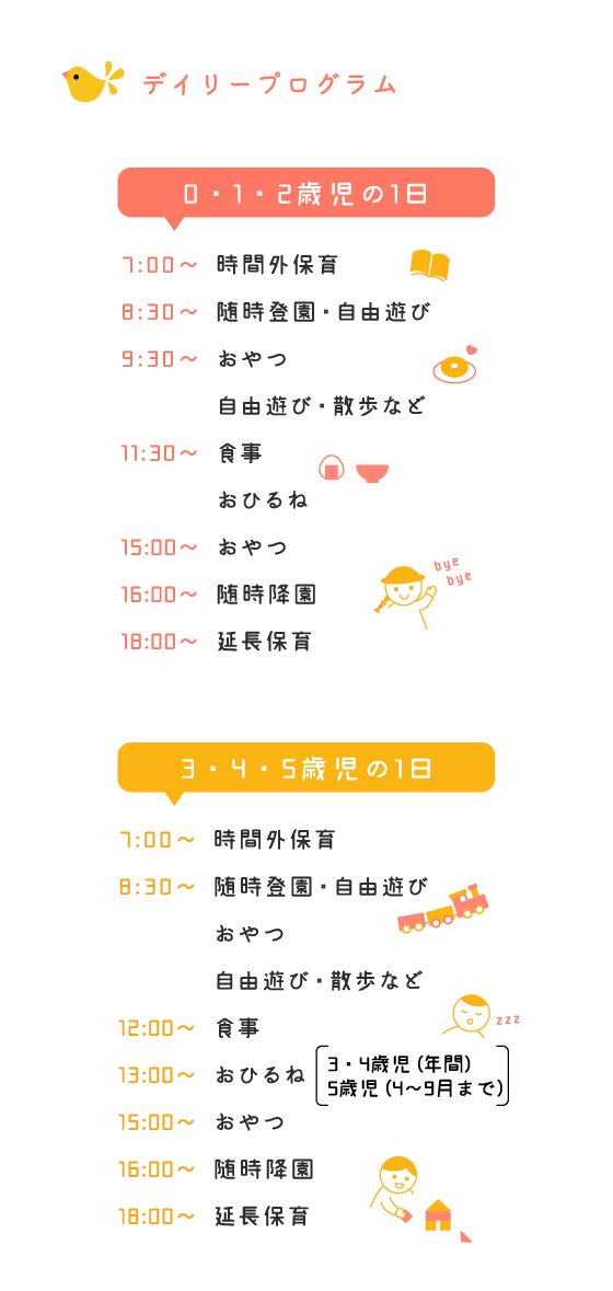 デイリープログラム